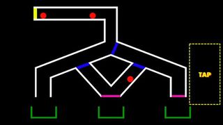 Red Ball Run - The circuit jou - Screenshot 3