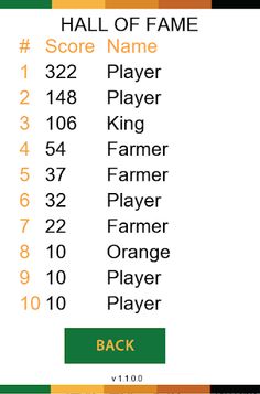 FoodMarket Game - Screenshot 4