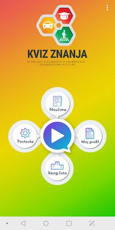 Kviz Znanja - Sigurnost u saob - Screenshot 1