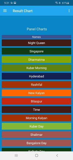 Kuber Matka - Screenshot 2