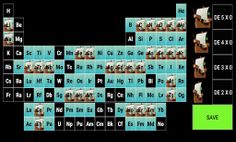 Battleship with periodic table - Screenshot 3