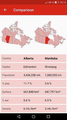 Provinces of Canada - Screenshot 4