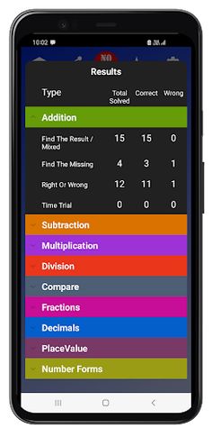 Math Tests for kids - Screenshot 2