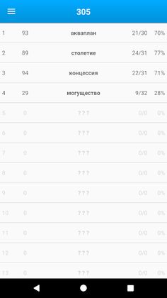 Слова из слова 3 - Screenshot 2
