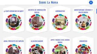 Voy a La Noria - Screenshot 3