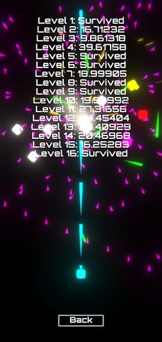 ShapeShoota - Bullet Hell - Screenshot 2