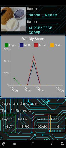 Parallel Coder: Isekai! Puzzle - Screenshot 1
