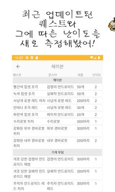 Maple 주간퀘스트 도우미 - Screenshot 2
