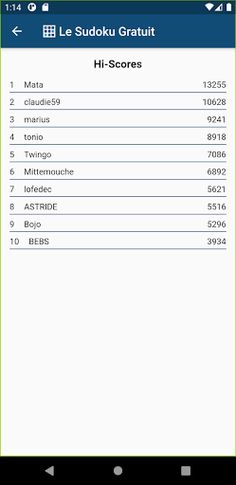 Le Sudoku Gratuit - Screenshot 3