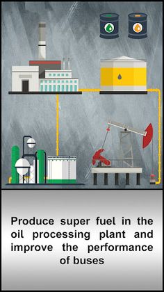 Bus Co - Screenshot 2