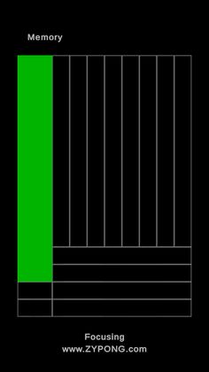 Focusing - Screenshot 4