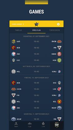 Topscorers - Screenshot 4