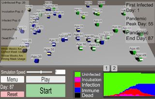 Virus Simulator - Screenshot 1