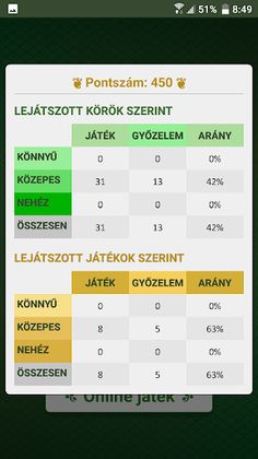 Lórum - Screenshot 3