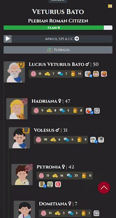 Citizen of Rome - Dynasty Ascendant - Screenshot 3