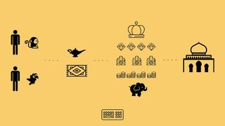 Scenes - Guess the Movie - Screenshot 1