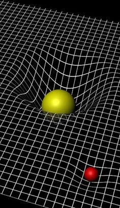 गुरुत्वाकर्षण सिम्युलेटर - Screenshot 1