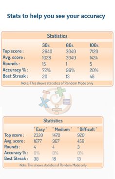 Math Games | Math Puzzles | Ma - Screenshot 3