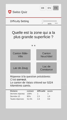 SwissQuiz - Screenshot 2