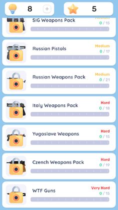 Weapon Quiz: Guns & Ammunition - Screenshot 1