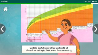 Shiksha Anganwadi Prashikshan - Screenshot 1