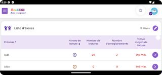 Boukili - Screenshot 1