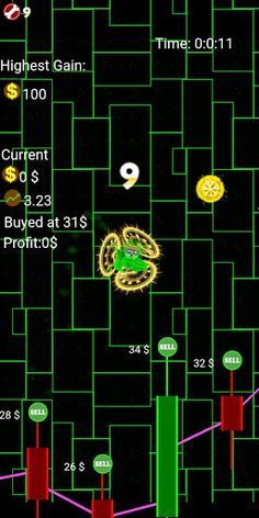 Trade Game : Shiba 2 The Moon - Screenshot 4