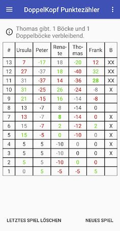 Doppelkopf Aufschreiben - Screenshot 1