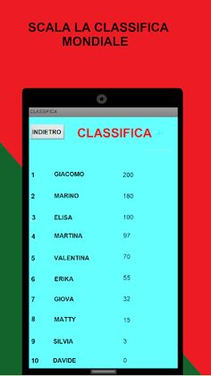 Survivors - The100 - Screenshot 2