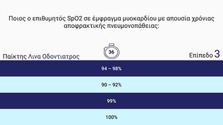 MediQuiz - Screenshot 3