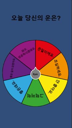 운명의 돌림판 - Screenshot 1