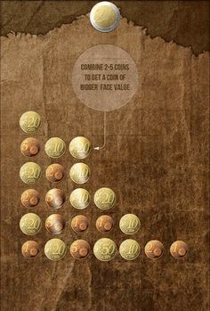 Three Coins Pro - Screenshot 4