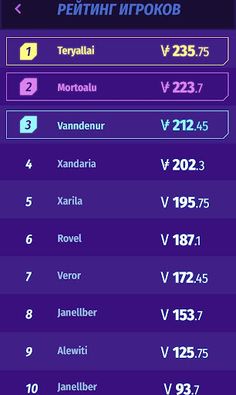 Virtuon — твоя финграмотность - Screenshot 4