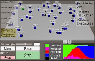 Virus Simulator - Screenshot 2
