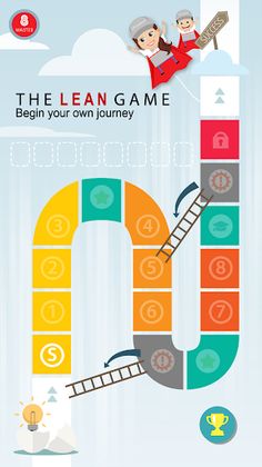 The LEAN Game - Screenshot 2