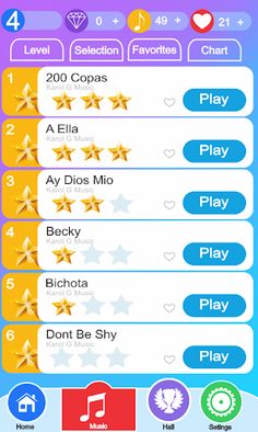 KAROL G - gatubela Piano Game - Screenshot 2