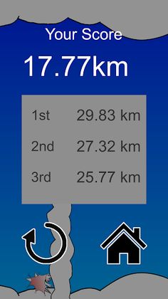 Neko Saburo - Screenshot 4