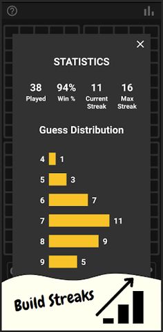 Quordle - Screenshot 3