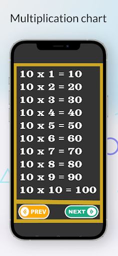 Times Table Chart - 2 to 20 - Screenshot 4