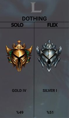 Find Summoner LoL - Screenshot 1