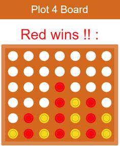 Plot 4 Board - Screenshot 1