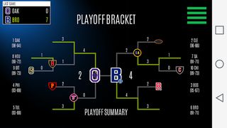 Baseball General Manager - Screenshot 3