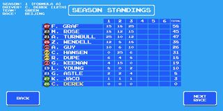 Two Tap Racing Simulator - Screenshot 2