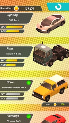 Can't Brake - Screenshot 4