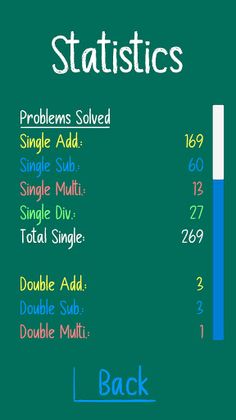 Math Table Challenge - Screenshot 3