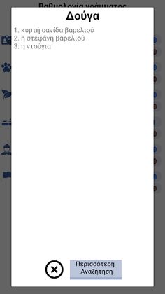 Όνομα Ζώο Φυτό Χώρα - Screenshot 4