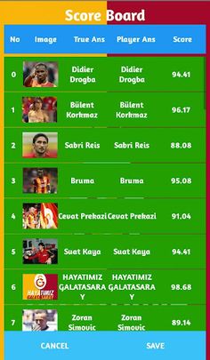 Galatasaraylı Efsane Bulma - Screenshot 4