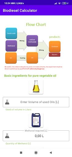 Biodiesel Caculator - Screenshot 1