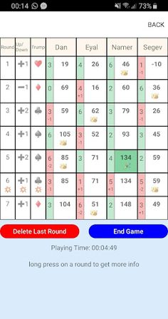 WhistStats - Screenshot 3