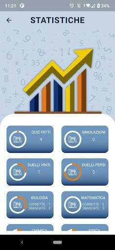 Unimed - Screenshot 1